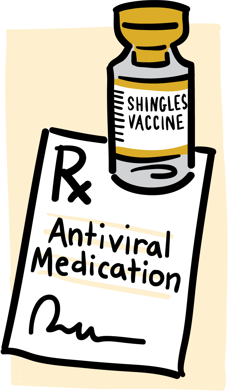 Cartoon of a vial labeled “Shingles Vaccine” and a prescription for antiviral medication.