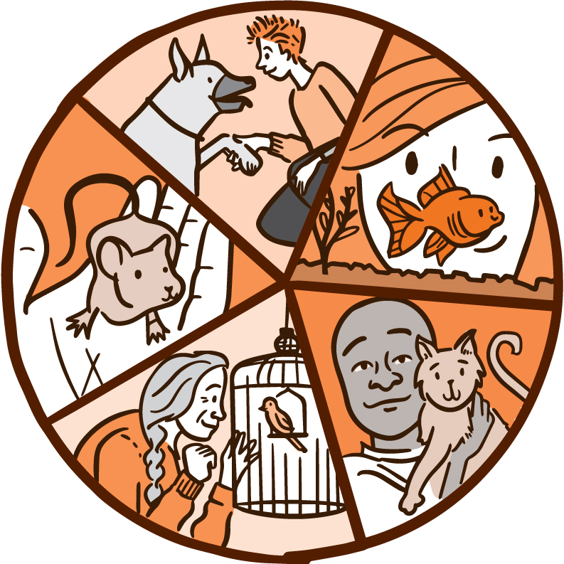 Illustration of people with different types of pets
