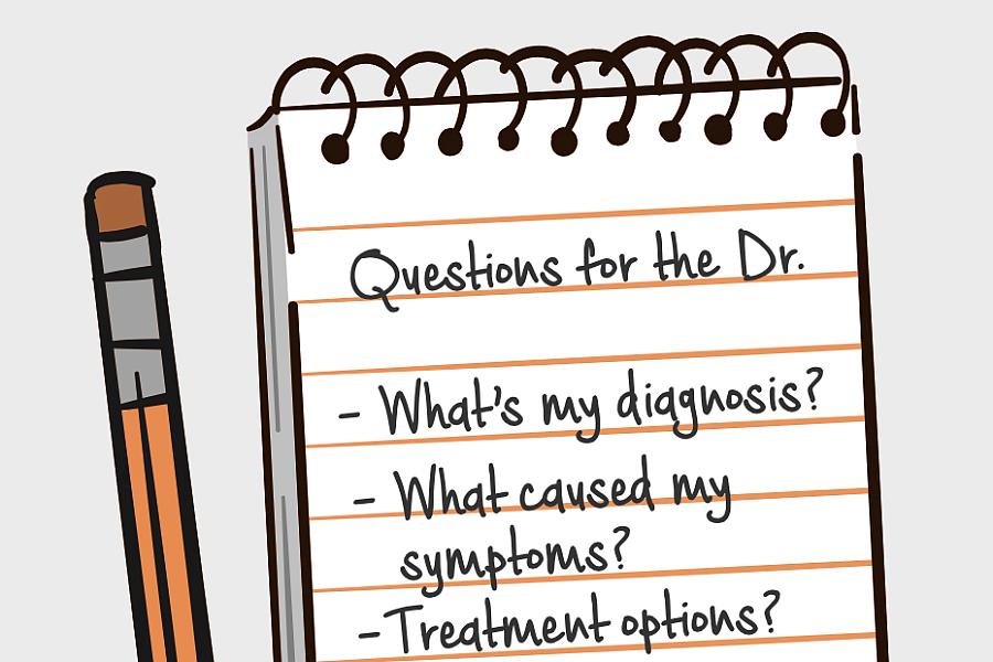 Illustration of a list of questions for the doctor.