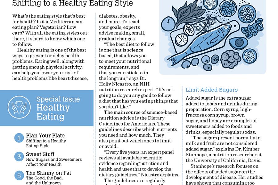 Screenshot of the Healthy Eating Special Issue