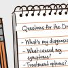 Illustration of a list of questions for the doctor Illustration of a list of questions for the doctor.