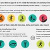 Screenshot of the Move Your Way website