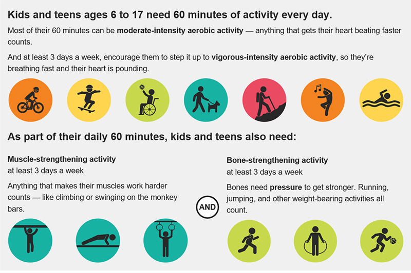 Exercise ⁢and Physical ⁤Activity to Kickstart Your Day