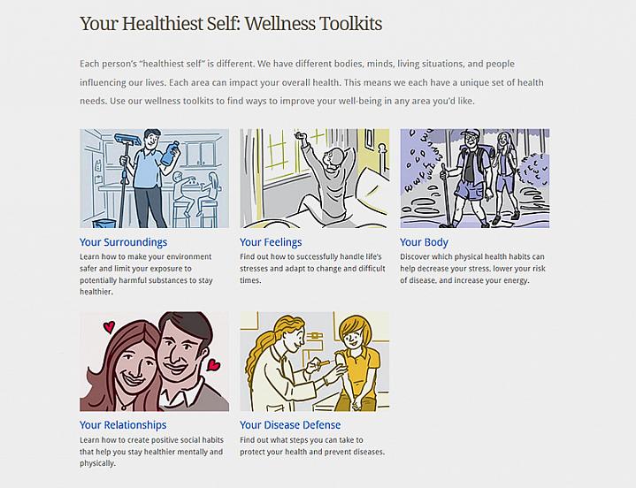 Screenshot of Your Healthiest Self Wellness Toolkits.